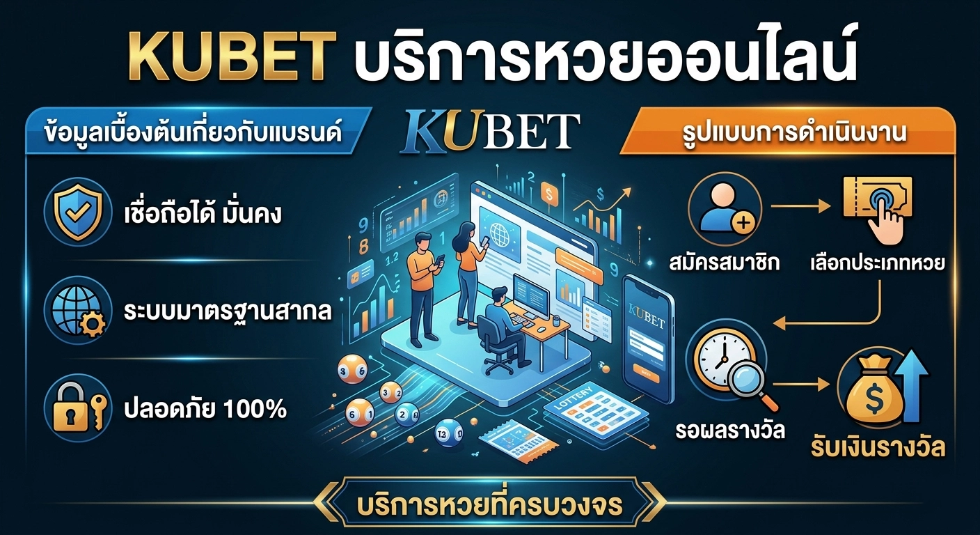 บริการหวยออนไลน์ใน KUBET