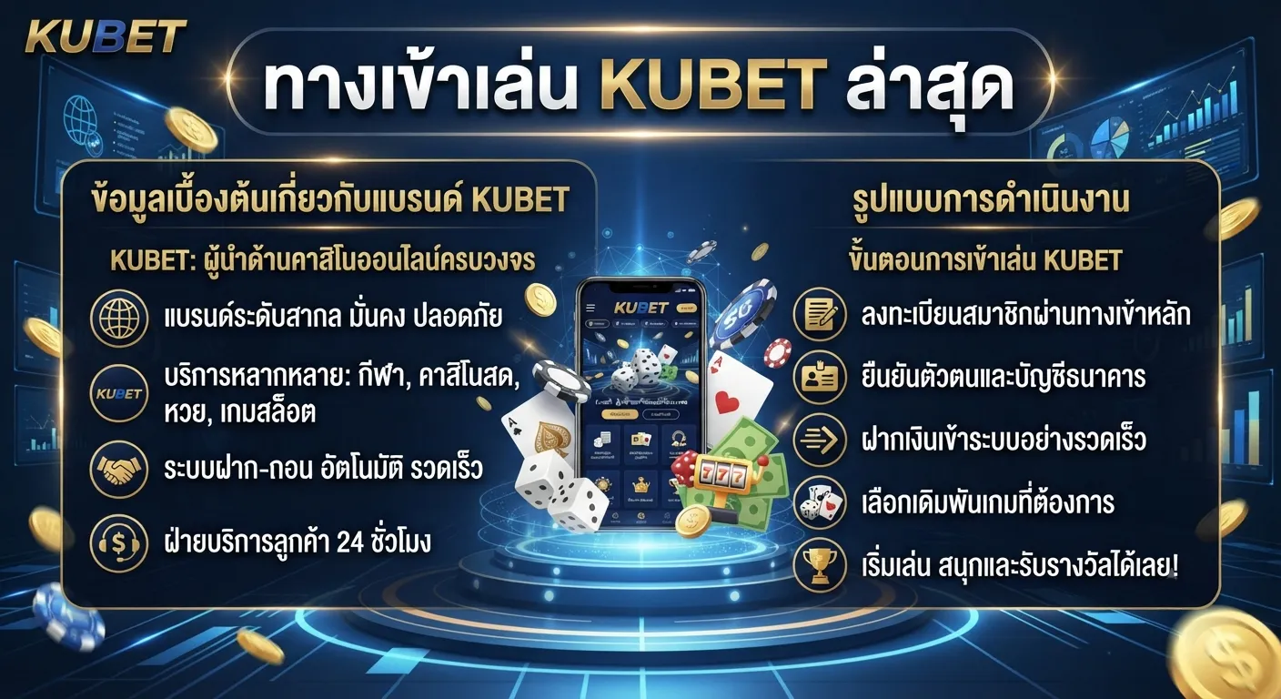 ทางเข้าเล่น KUBET ล่าสุด