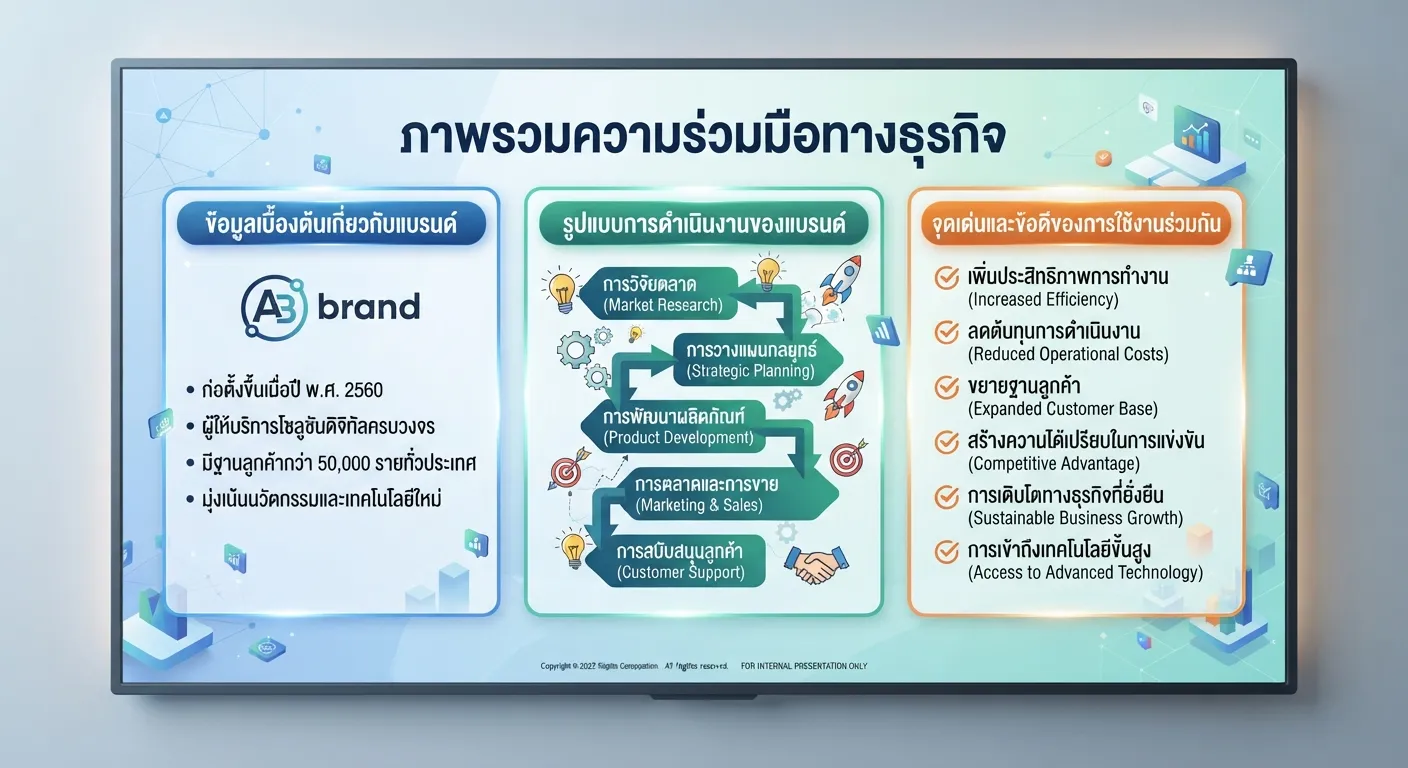 จุดเด่นและข้อดีของการใช้งานร่วมกัน